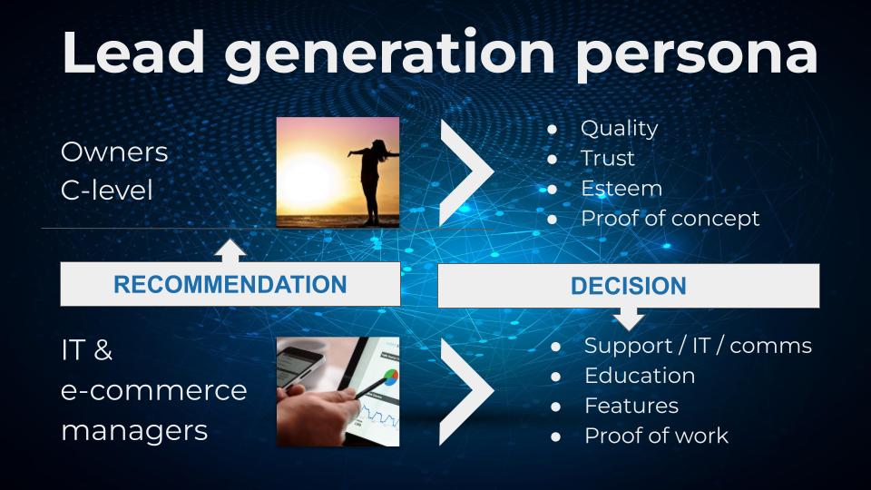 international marketing strategy